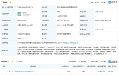 小鵬汽車成立供應(yīng)鏈管理公司 強(qiáng)化供應(yīng)鏈服務(wù)布局