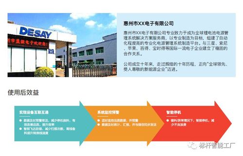 數(shù)字化工廠 基于價(jià)值創(chuàng)造的數(shù)字內(nèi)容制作服務(wù)新范式